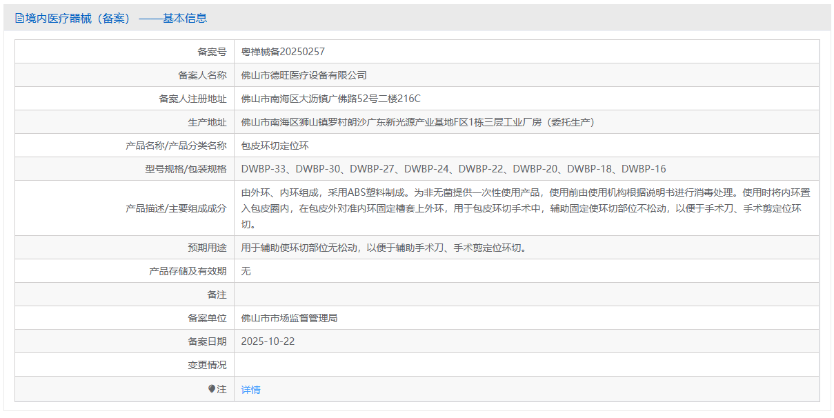 第一类医疗器械包皮环切定位环注册备案办理